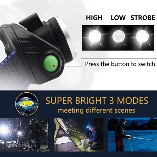 USB Charging  LED Headlamp - USB Charging  LED Headlamp - Image 2 of 6