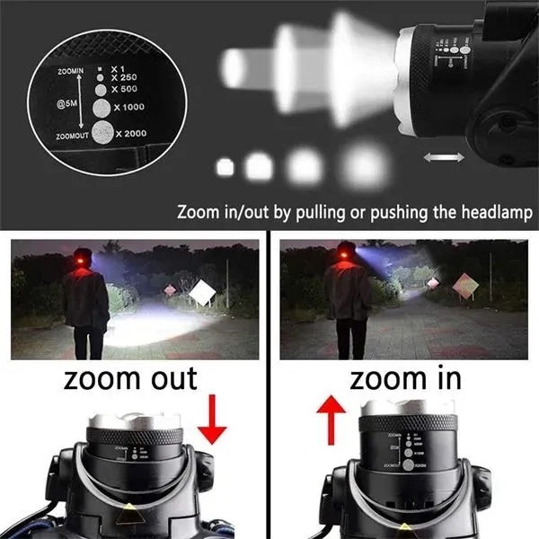 USB Charging  LED Headlamp - USB Charging  LED Headlamp - Image 4 of 6