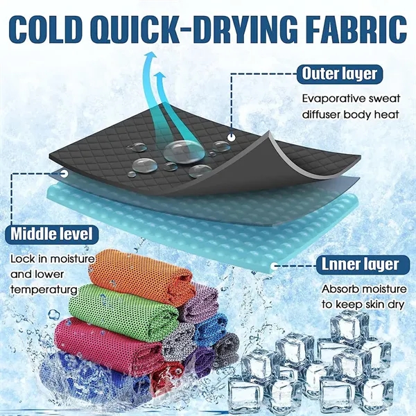 Breathable Chilly Towel with carry bottle - Breathable Chilly Towel with carry bottle - Image 2 of 6