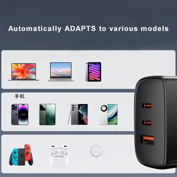 65W Triple-Port Fast Charging Adapter (ACC Series) - 65W Triple-Port Fast Charging Adapter (ACC Series) - Image 3 of 4