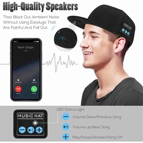 Hat with Bluetooth Speaker Built-in Microphone - Hat with Bluetooth Speaker Built-in Microphone - Image 4 of 4