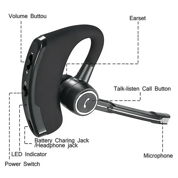 Over Ear Earphones with Mic - Over Ear Earphones with Mic - Image 1 of 2
