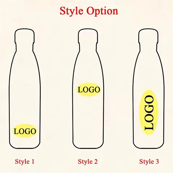 16Oz. Personalized Stainless Steel Insulated Water Bottle - 16Oz. Personalized Stainless Steel Insulated Water Bottle - Image 2 of 6