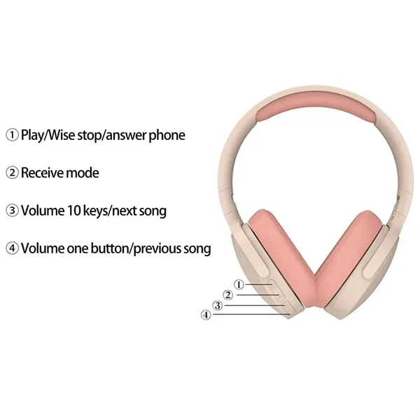 Wireless HiFi Foldable Noise Reduction Bluetooth Headphone - Wireless HiFi Foldable Noise Reduction Bluetooth Headphone - Image 5 of 6