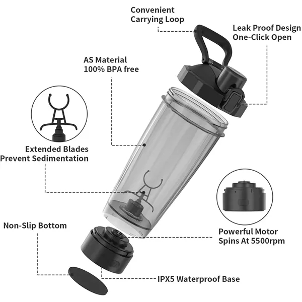 20 OZ Electric Shaker Bottle USB C Rechargeable Mixer  Cup - 20 OZ Electric Shaker Bottle USB C Rechargeable Mixer  Cup - Image 4 of 5