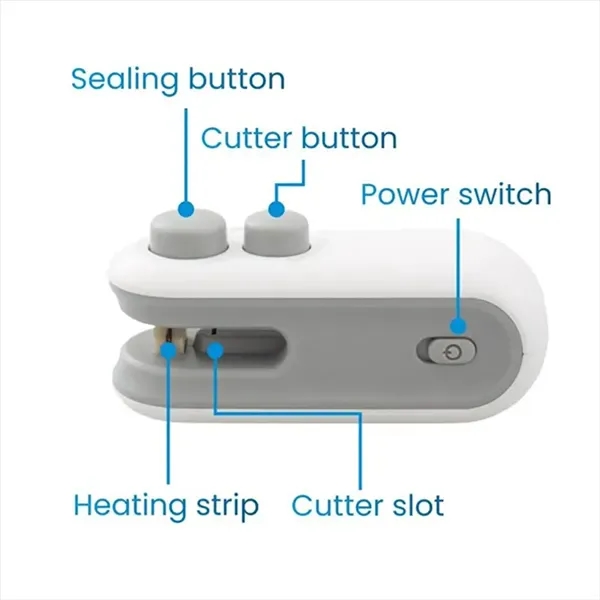 2 in 1 Heat Sealer with Cutter - 2 in 1 Heat Sealer with Cutter - Image 3 of 3