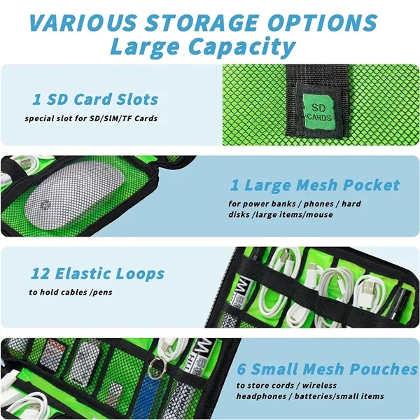 Travel Cable Organizer Pouch Electronic Accessories Carry Ca - Travel Cable Organizer Pouch Electronic Accessories Carry Ca - Image 1 of 3