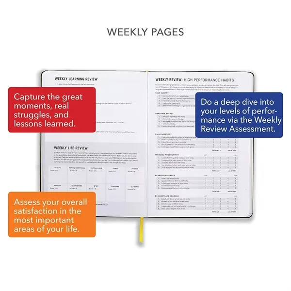 The High Performance Planner - The High Performance Planner - Image 3 of 6