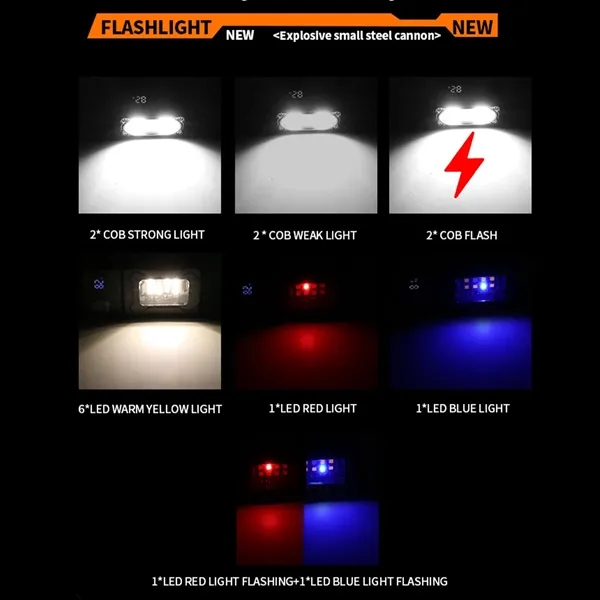 COB LED Digital Display Strong Light Magnetic Flashlight - COB LED Digital Display Strong Light Magnetic Flashlight - Image 2 of 4