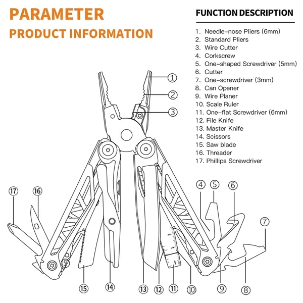 17-in-1 Pocket Multitool - 17-in-1 Pocket Multitool - Image 1 of 3