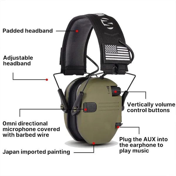 Tactical Electronic Shooting Ear Protection Muff - Tactical Electronic Shooting Ear Protection Muff - Image 3 of 5