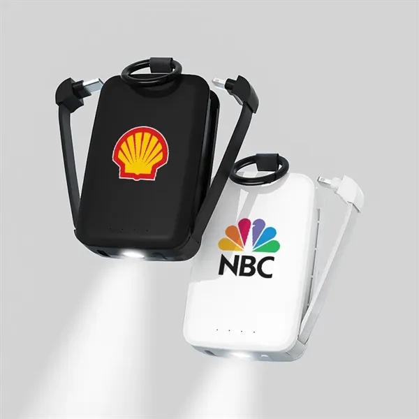 Orientation Kit - Orientation Kit - Image 3 of 4