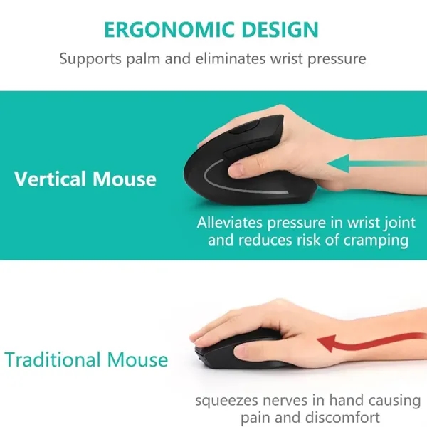 Ergonomic Mouse - Ergonomic Mouse - Image 1 of 1