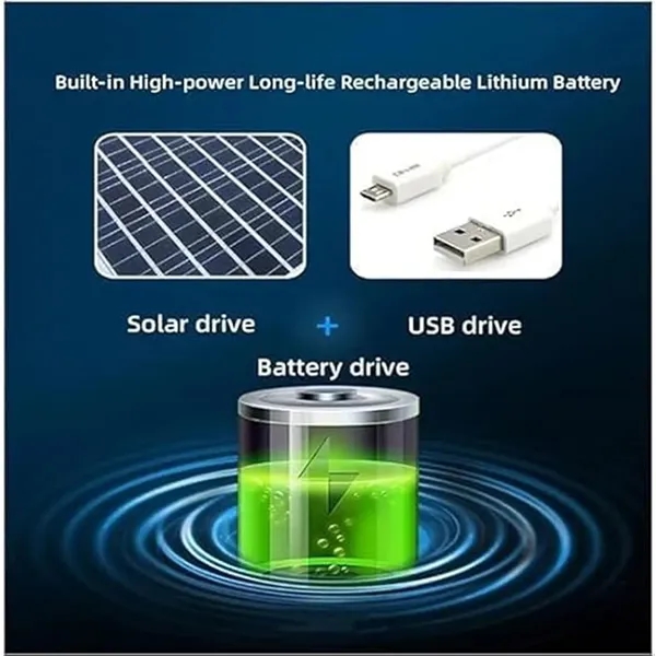 Wide Brim Hat with Solar Powered Rechargeable Fans - Wide Brim Hat with Solar Powered Rechargeable Fans - Image 4 of 5