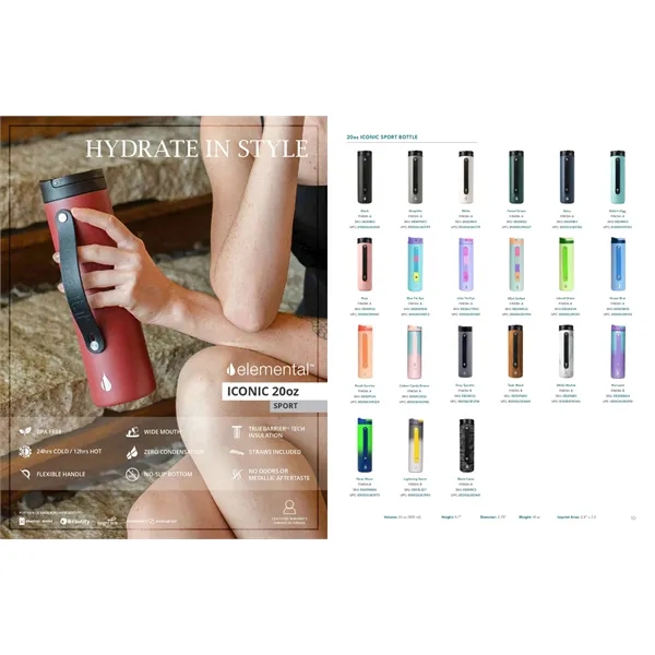 20oz Insulated Water Bottle with Sport Lid - 20oz Insulated Water Bottle with Sport Lid - Image 1 of 24