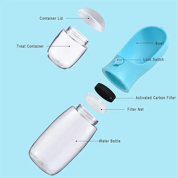 Portable pet water bottle with food container - Portable pet water bottle with food container - Image 2 of 4