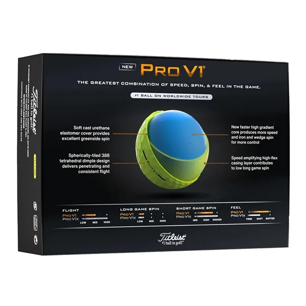 Titleist® Pro V1® Golf Ball Std Serv - Titleist® Pro V1® Golf Ball Std Serv - Image 0 of 0