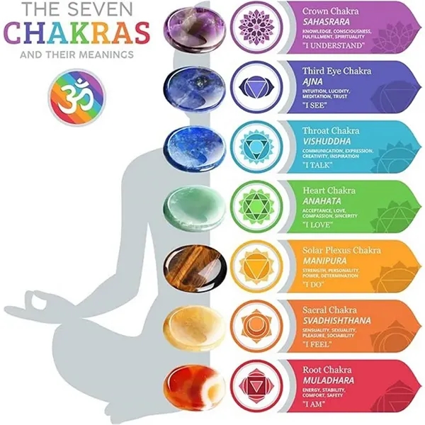 Thumb Worry Stone Crystal Anxiety Stress Relief Meditation - Thumb Worry Stone Crystal Anxiety Stress Relief Meditation - Image 2 of 6