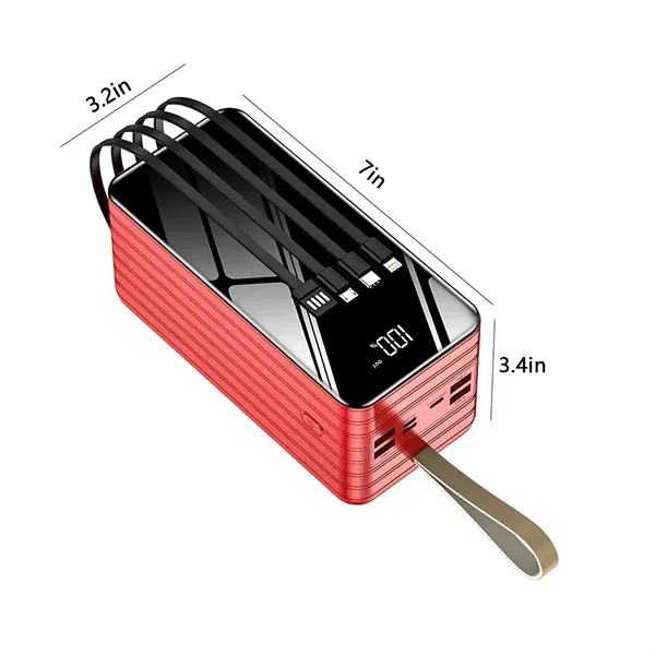 Powerful Fast - Charge Portable Charger - Powerful Fast - Charge Portable Charger - Image 1 of 7