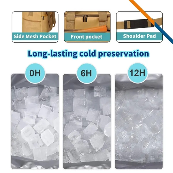 Nichol Crossbody Cooler Bag - Nichol Crossbody Cooler Bag - Image 3 of 6