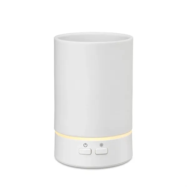 SERENE HOUSE® Ceramic Essential Oil Wall-Plug Diffuser