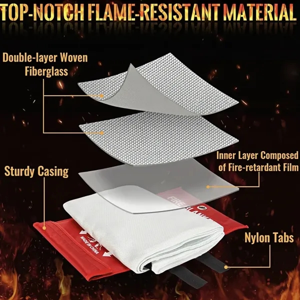 Emergency Fire Blanket for Home Safety - Emergency Fire Blanket for Home Safety - Image 2 of 5
