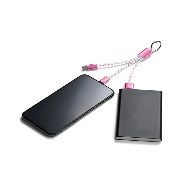 Trio Metallic Cross Ribbon Cables - Trio Metallic Cross Ribbon Cables - Image 0 of 2