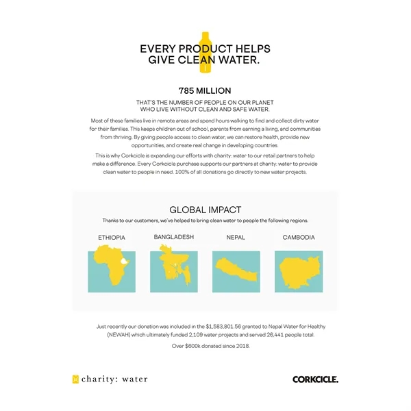 Corkcicle® Coffee Mug - 16 oz. - Corkcicle® Coffee Mug - 16 oz. - Image 11 of 35