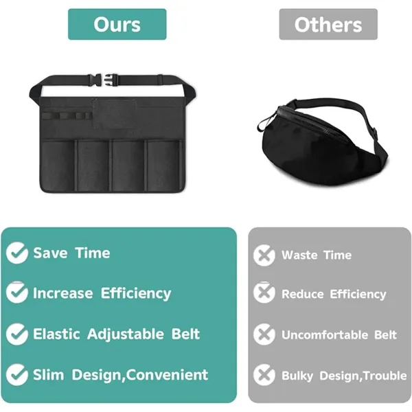 Tool Organized Pack Doctor Veterinary Pouch Waist Bag - Tool Organized Pack Doctor Veterinary Pouch Waist Bag - Image 3 of 3