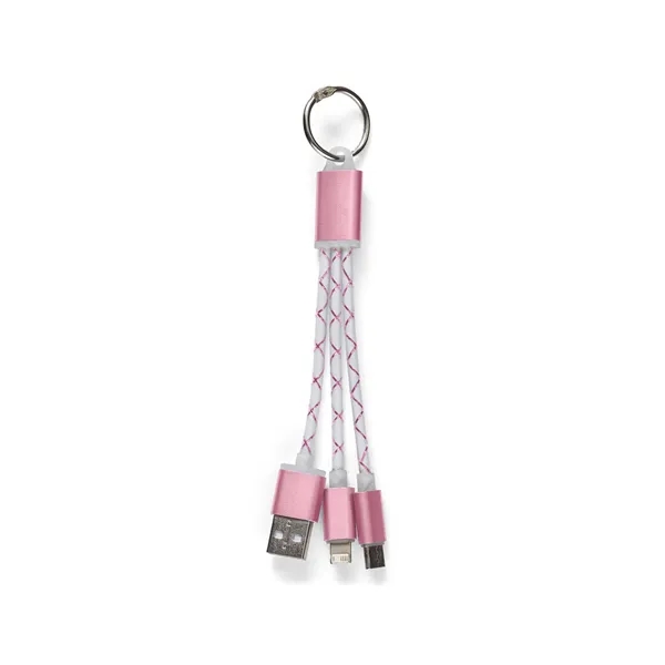 Trio Metallic Cross Ribbon Cables - Trio Metallic Cross Ribbon Cables - Image 1 of 2