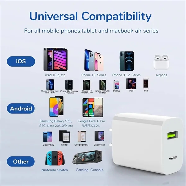 USB C Charger Block Dual Port Type C Wall Fast Charging - USB C Charger Block Dual Port Type C Wall Fast Charging - Image 3 of 3