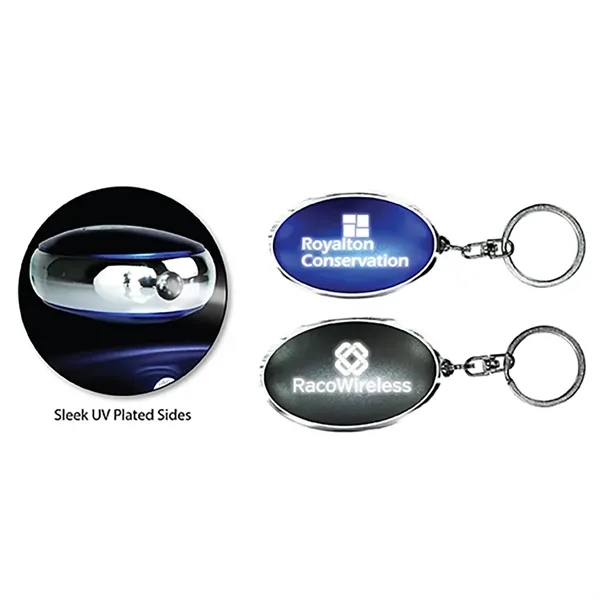 Luminant Key Chain/Flashlight - Luminant Key Chain/Flashlight - Image 0 of 3