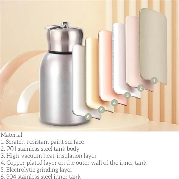 10oz Double Wall Water Bottle - 10oz Double Wall Water Bottle - Image 2 of 3