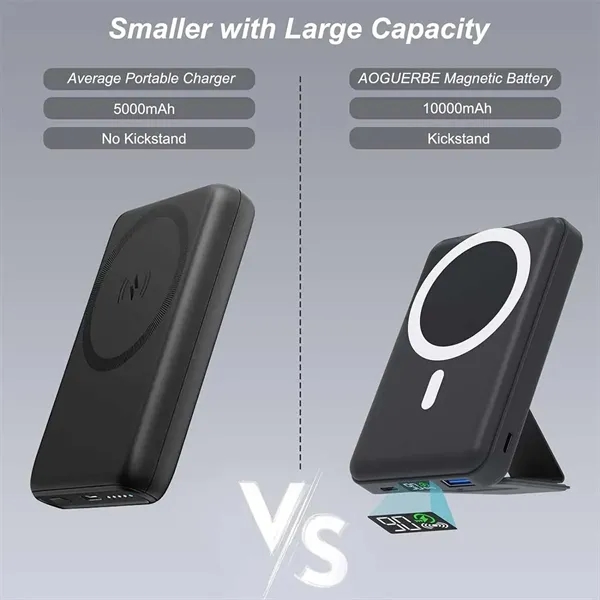 10000mAh Fast Magnetic Foldable Portable Wireless Charger - 10000mAh Fast Magnetic Foldable Portable Wireless Charger - Image 3 of 4