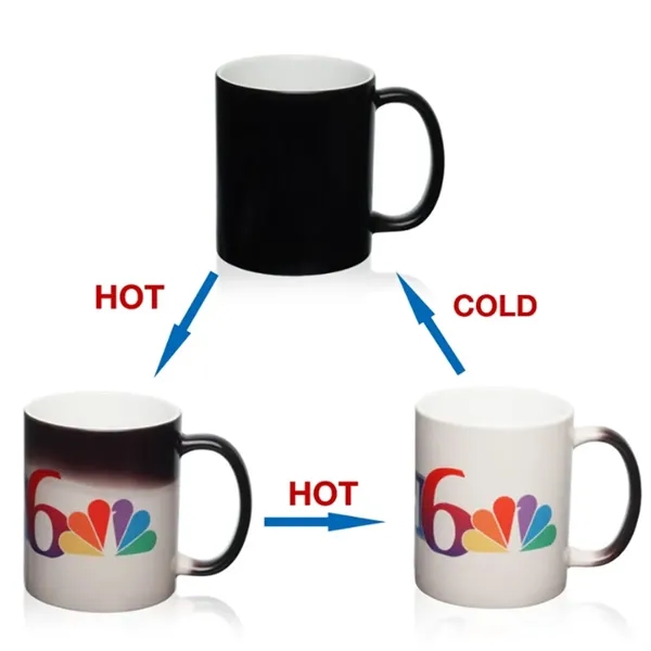 Personalized Custom Heat Changing Ceramic Mug - Personalized Custom Heat Changing Ceramic Mug - Image 2 of 7
