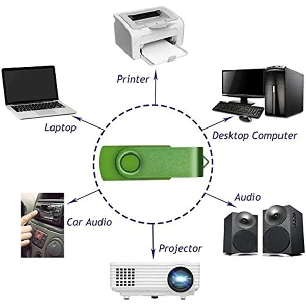 64GB Monogrammed USB Drive - 64GB Monogrammed USB Drive - Image 4 of 6