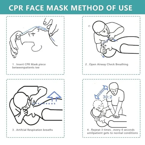 CPR Rescue Breathing Mask - CPR Rescue Breathing Mask - Image 3 of 9