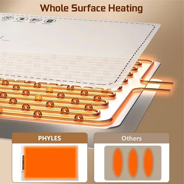 Silicone Table Heating Mat for Food - Silicone Table Heating Mat for Food - Image 4 of 4