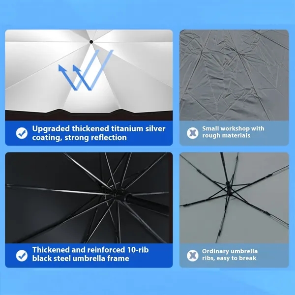 Foldable Windshield Sun Umbrella For Universal Car Use - Foldable Windshield Sun Umbrella For Universal Car Use - Image 5 of 5