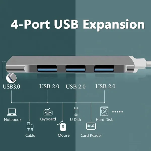 4-in-1 USB C Adapter - 4-in-1 USB C Adapter - Image 2 of 5