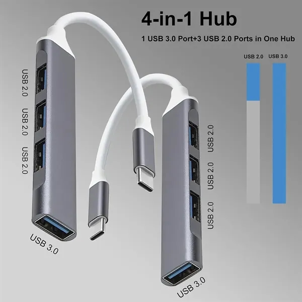 4-In-1 Type-C Hub - 4-In-1 Type-C Hub - Image 3 of 5