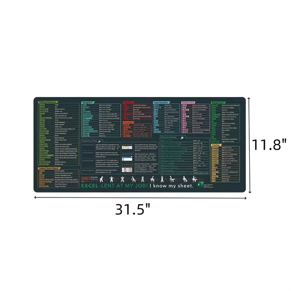 Shortcut Keys Mouse Pad - Shortcut Keys Mouse Pad - Image 1 of 1