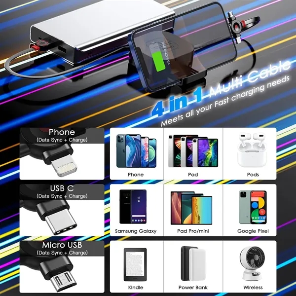 Scalable 3 in 1 Multi Charging Cable - Scalable 3 in 1 Multi Charging Cable - Image 1 of 5