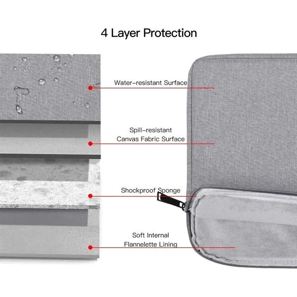 Zippered Shockproof Waterproof Dual-Layer Laptop Pouch Bag - Zippered Shockproof Waterproof Dual-Layer Laptop Pouch Bag - Image 2 of 9