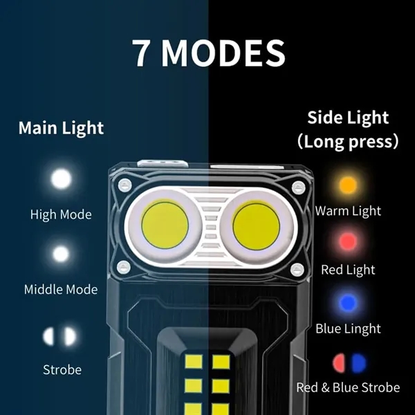 Rechargeable Digital Power LED Light Flashlight - Rechargeable Digital Power LED Light Flashlight - Image 1 of 7