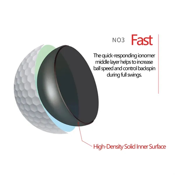 High Elasticity Durable Competition Multi-Layer Golf Balls - High Elasticity Durable Competition Multi-Layer Golf Balls - Image 4 of 10