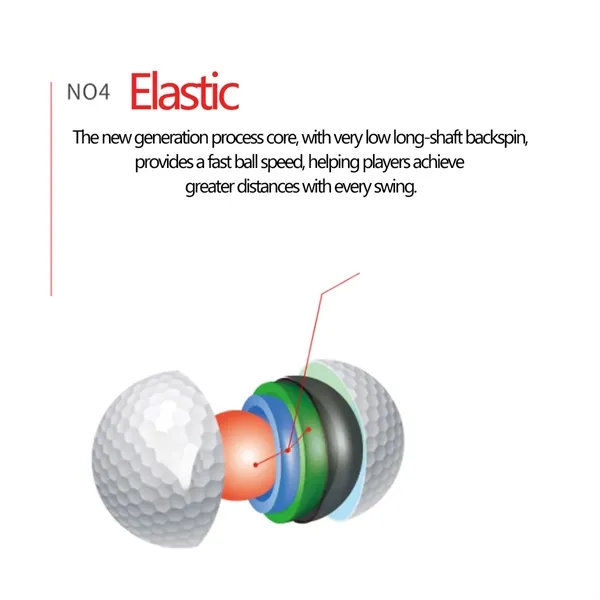High Elasticity Durable Competition Multi-Layer Golf Balls - High Elasticity Durable Competition Multi-Layer Golf Balls - Image 5 of 10