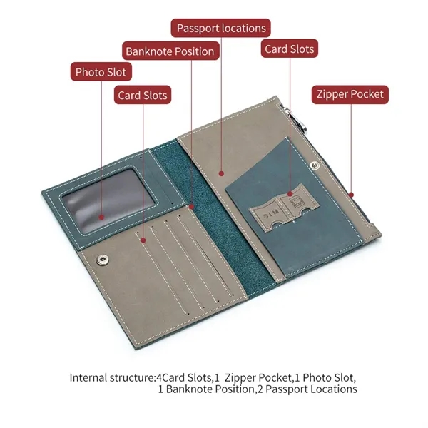 Multi functional travel document holder - Multi functional travel document holder - Image 4 of 4