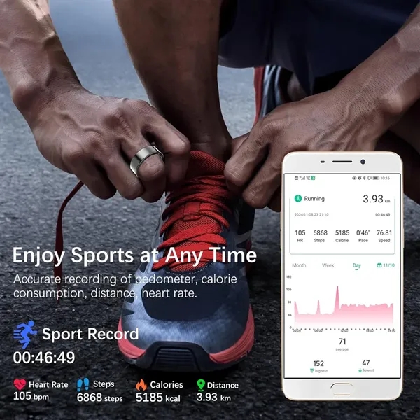 Waterproof Smart Ring FitnessTracker - Waterproof Smart Ring FitnessTracker - Image 2 of 4