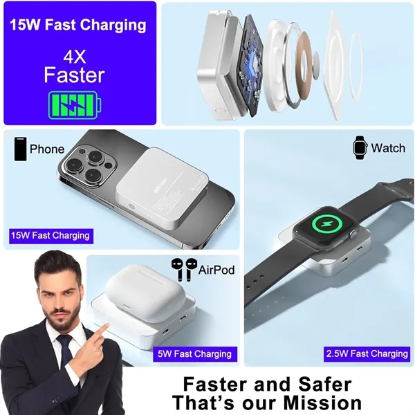 3 in 1 Magnetic 5000mAh Power Bank - 3 in 1 Magnetic 5000mAh Power Bank - Image 5 of 5